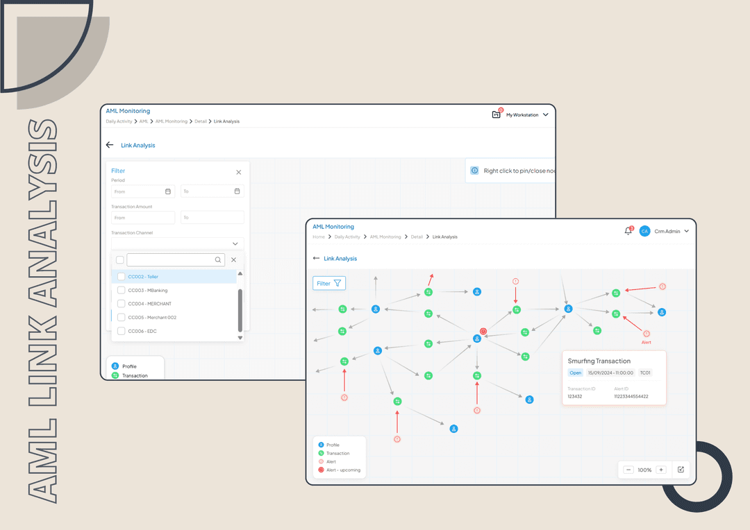 AML Link Analysis